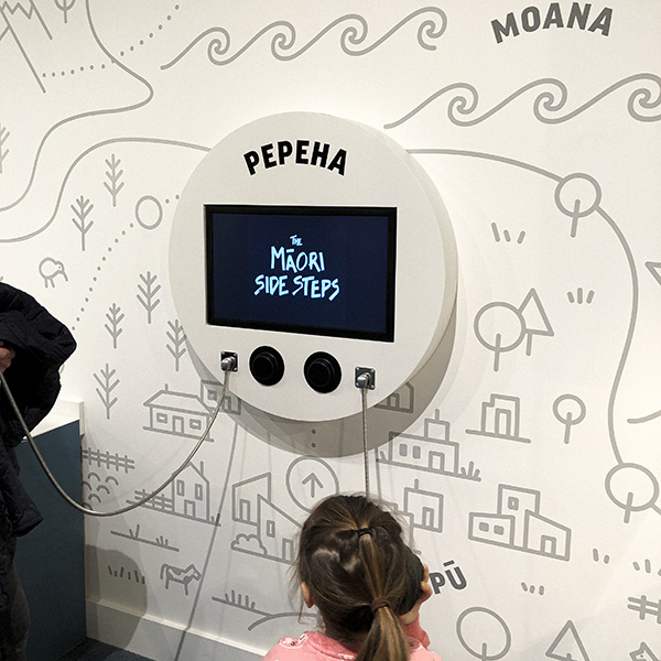 interactive tv monitor